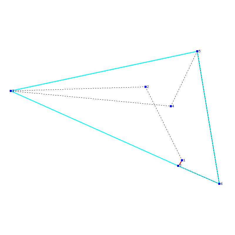 Flugauswertung